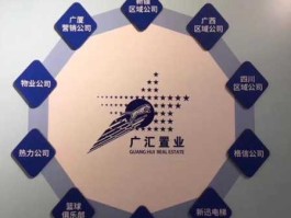 广汇集团？广汇集团总部搬走了吗？