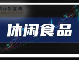 洽洽食品股票，消费板块股票有哪些？