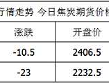 焦炭期货（期货焦炭2109和2105区别？）