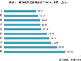 行业指数（热点看行业还是概念？）