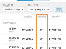 新股配号中签查询？新股配号怎么知道中签？