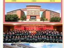 华立科技 广州华立科技职业学院广州校区有什么专业？
