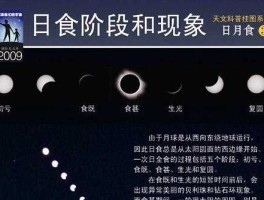 日全食2020年时间几点 2020年6月10号有月食吗？