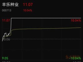 农发种业股票 丰乐种业和农发种业区别？