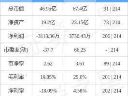 000584股票 哈工智能是国企还是私企？