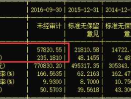 002217？股票名字后面带v是什么意思？