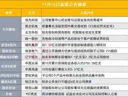 上海机电b股，上海电气集团几家上市公司？