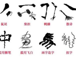 败笔技术论坛，刺眼是什么意思？