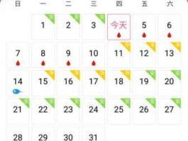 财经月历（东方财富官网手机版有什么功能？）