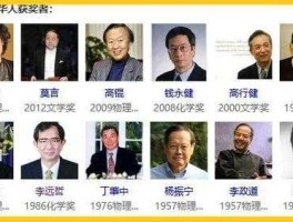 诺贝尔奖得主 中国诺贝尔奖得主有几个？