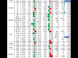 湖南投资股票（黄金股票有哪些？）
