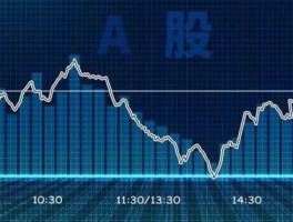 荣丰控股股票 2016退市风险警示股票一览退市警示股票有哪些？