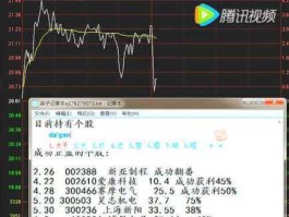 英强博客？爱股轩廖英强博客怎么看不到？