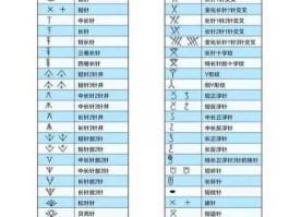 x？钩织符号x表示什么意思？