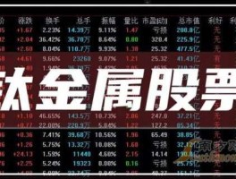 002136，铜的股市代码是什么？