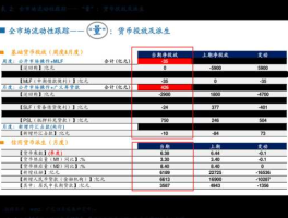 国海证券股票 国海证券买卖股票手续费是多少钱？