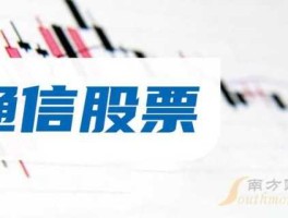603803 光通信概念股有哪些？