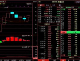 海澜之家股票？msci中，哪些股票是新增加的？