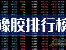601058（601058限售解禁是好是坏？）