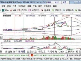 高送转股 股票中的高送转是什么意思？