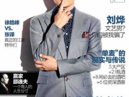汇探网 名汇杂志是什么级别的期刊？