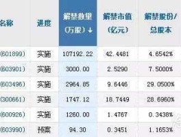 300130，鸿蒙300130有什么功能？