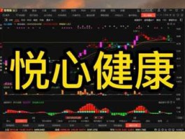 悦心健康，悦心健康为什么是医美？