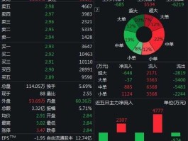 华映科技股票？华映科技有多厉害？