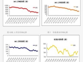 700001（西门子808d700001报警怎么解决？）