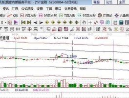 002386股票 潘锦功是哪个上市公司？