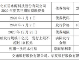 碧水源股票（带水的股票有哪些？）