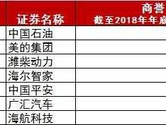 600213股票（潍柴集团有几家上市公司？）
