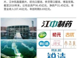 江中药业产品？江中药业主要产品？