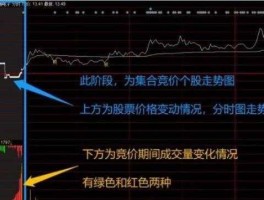 股票杠杆是什么意思 杠杆什么意思通俗一点？