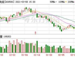 600580股票，哪些股票是全流通的？