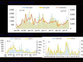 股票002353？造船概念股有哪些？
