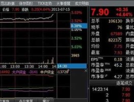 600764中电广通，中电旗下有什么股票？