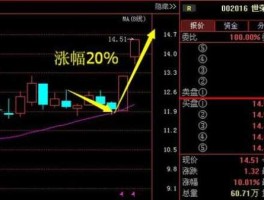 000537股票，鲁能泰山股票？