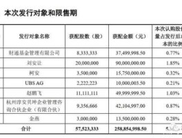 贝因美股票，国产婴幼儿奶粉股票有哪些？