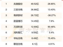 002429股票？雅迪电动车是哪家上市公司？