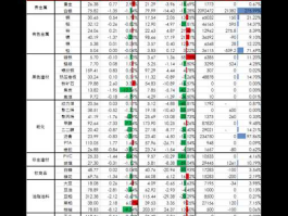 环保股票推荐 环保龙头股有哪些？