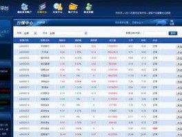 模拟炒股软件？初学者模拟炒股软件用哪个好？