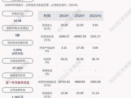 鼎汉技术股票？地铁龙头股票有哪些？