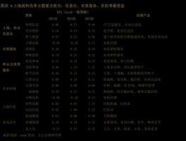 600096股票？电池行业股票有哪些？