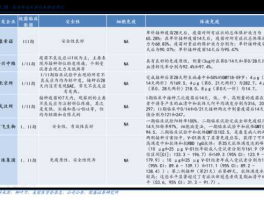 人脑工程（人脑工程概念股是什么意思？）