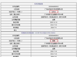 002647股票（合利宝有支付牌照吗？）