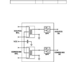 rmax（rz1max后面标注数字是什么意思？）