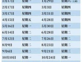 长春油价？长春油价最新调整消息？