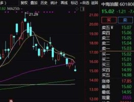 002554股票？属于原油的股票有哪些？