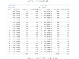 塔牌集团股票 水泥股票基金有哪些？